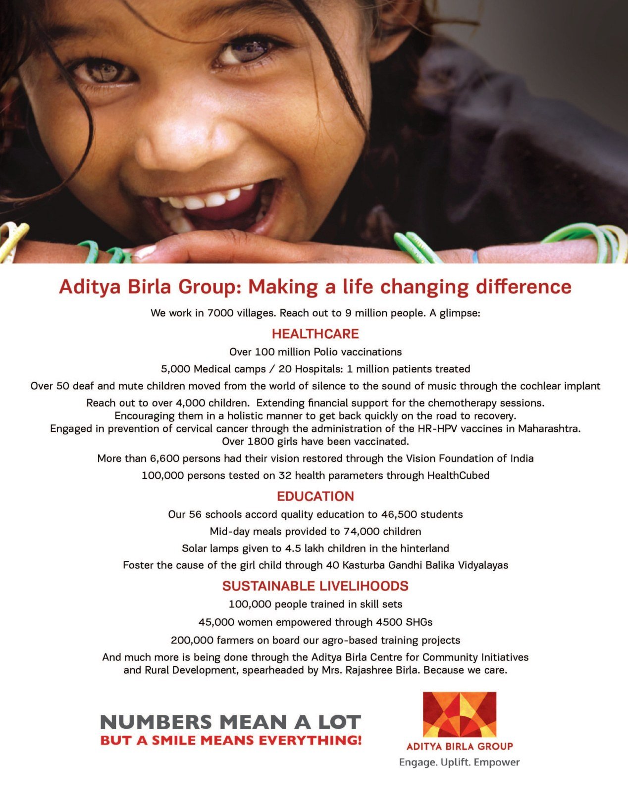 Aditya Birla Group campaign